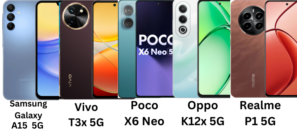 Top 5 Mobile Under 15000 in 2025 