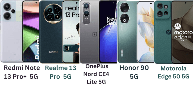 Top 5 Mobile Under 30000 In 2025