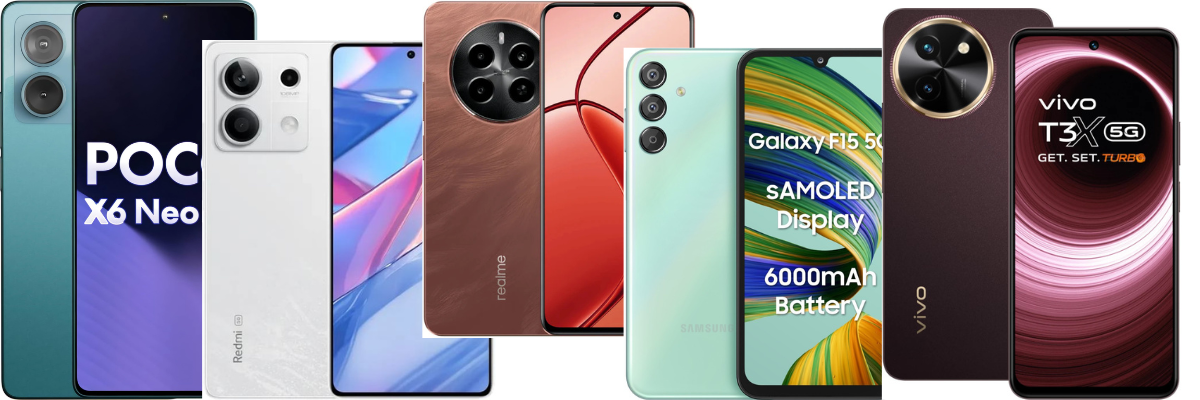 Best Camera Phone Under 15000